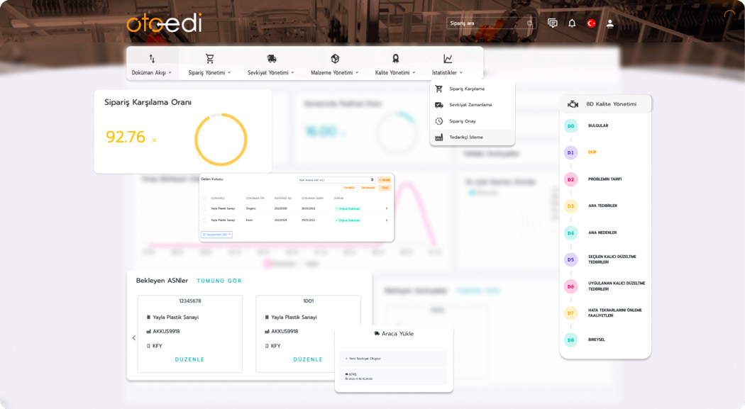 OTOEDI automotive supply chain management screen