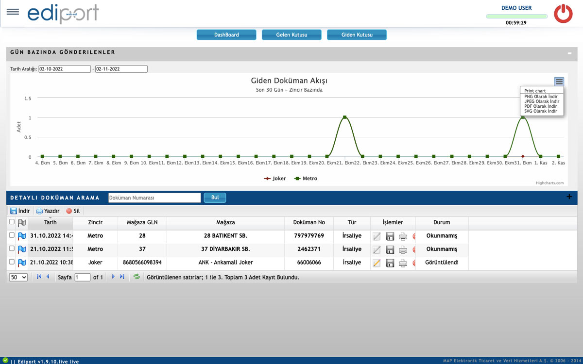 EDIPORT outbox screen