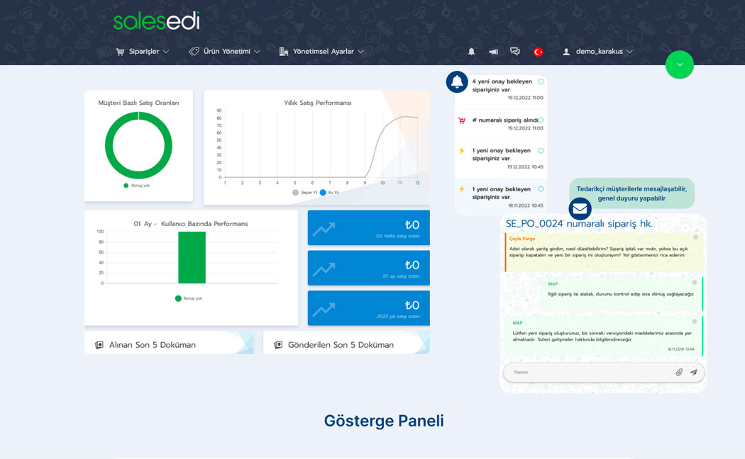 SALESEDI dashboard screen