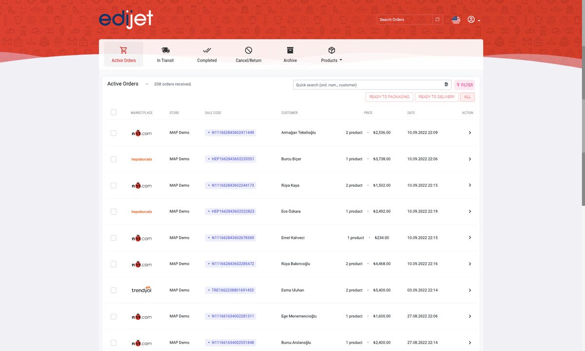 Edijet – Marketplace Integration MAP Edijet – Marketplace Integration