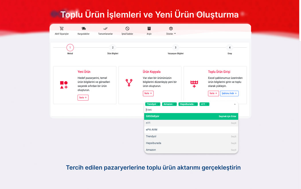 EDIJET Pazaryeri Entegrasyonu MAP EDIJET Pazaryeri Entegrasyonu