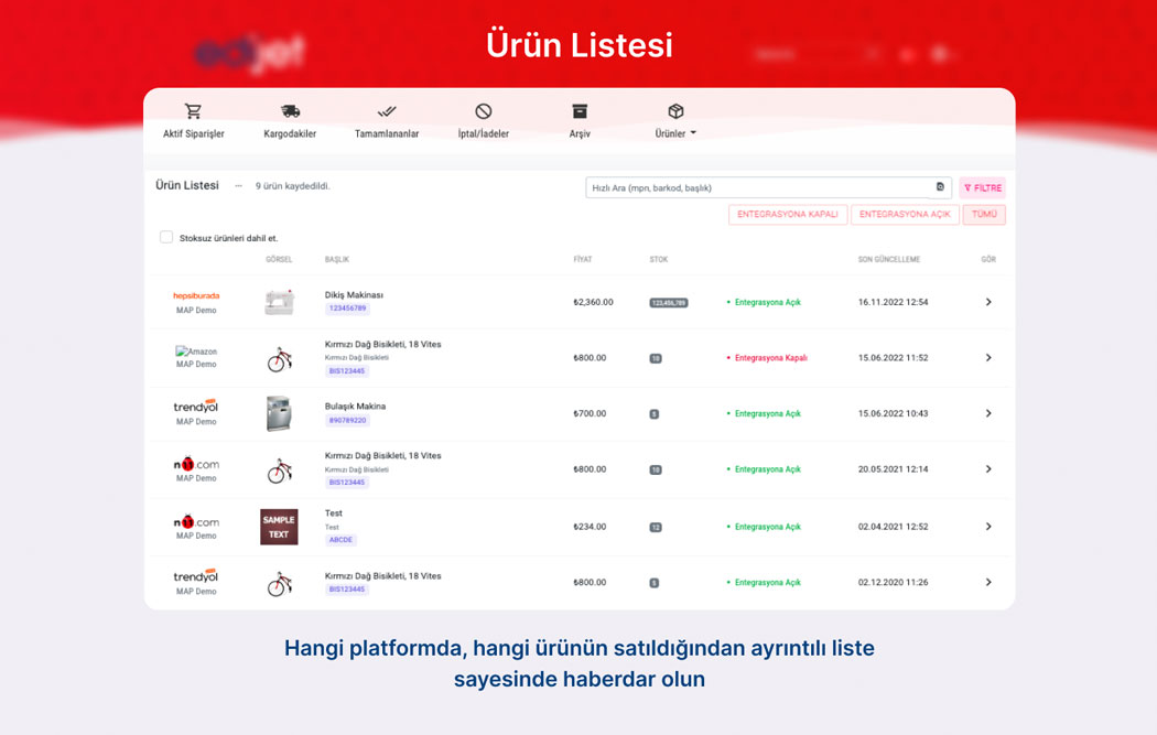 EDIJET Pazaryeri Entegrasyonu MAP EDIJET Pazaryeri Entegrasyonu