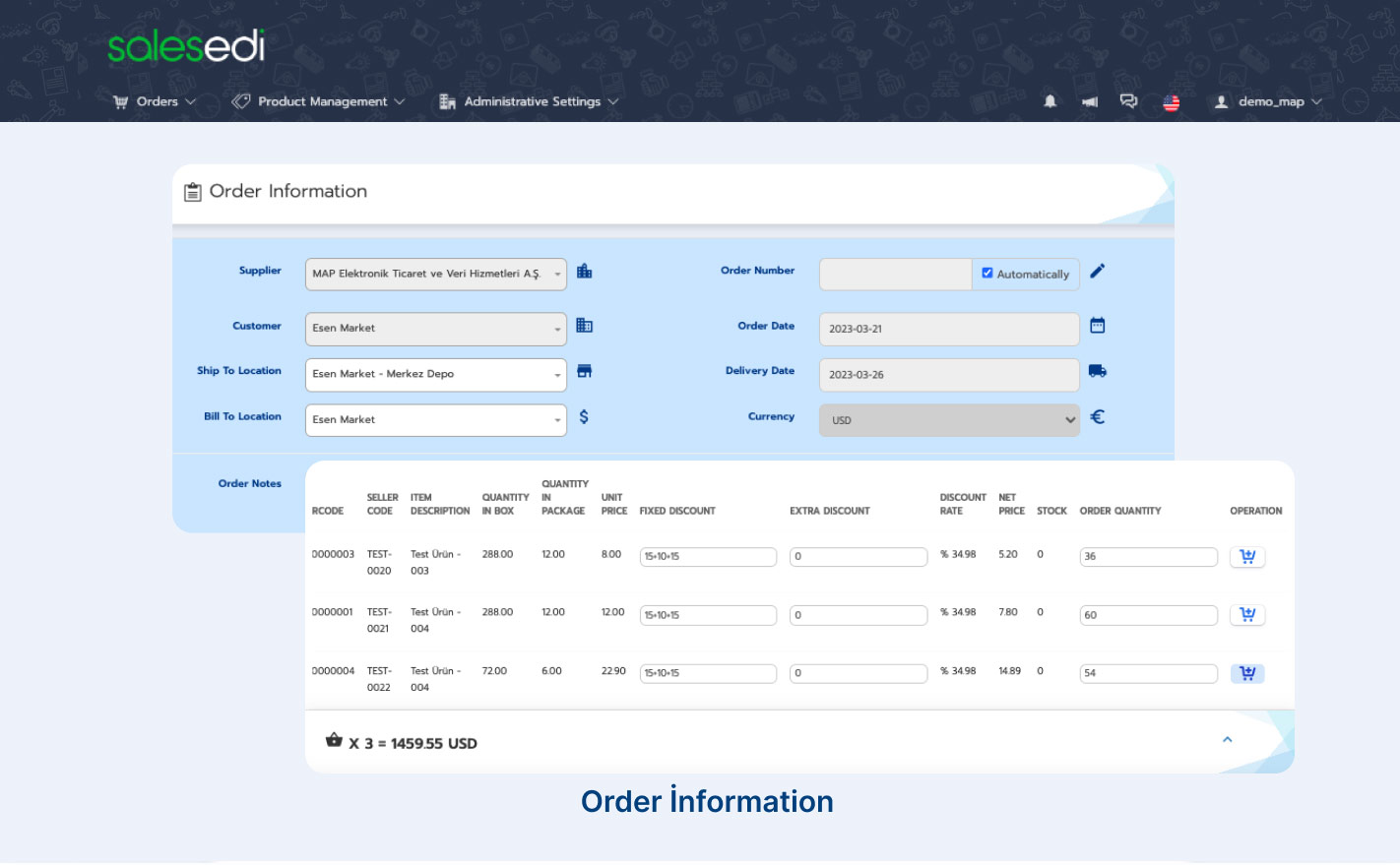 SALESEDI Sales Network Management System MAP SALESEDI Sales Network Management System