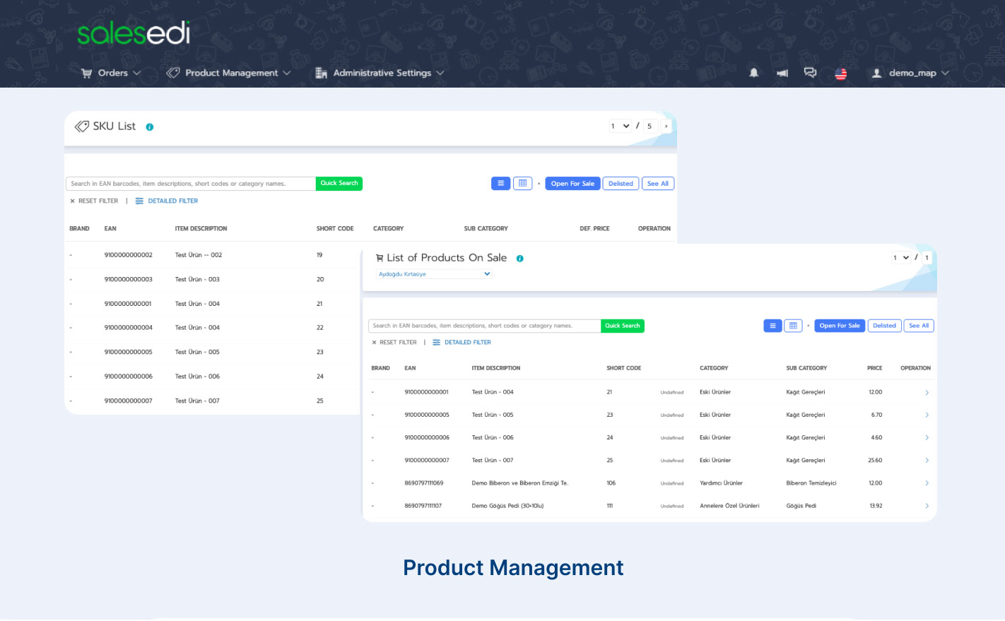SALESEDI Sales Network Management System MAP SALESEDI Sales Network Management System